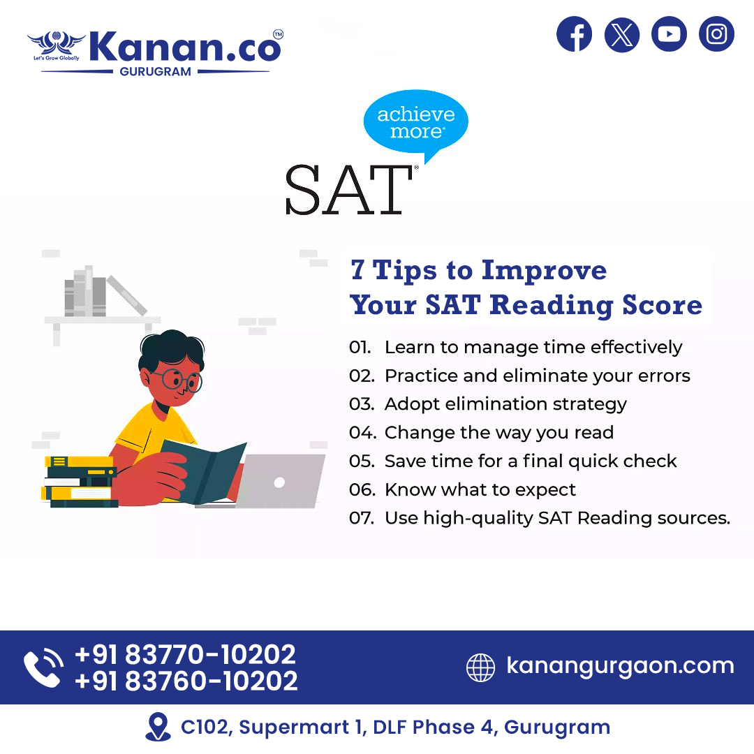 SAT coaching in gurgaon